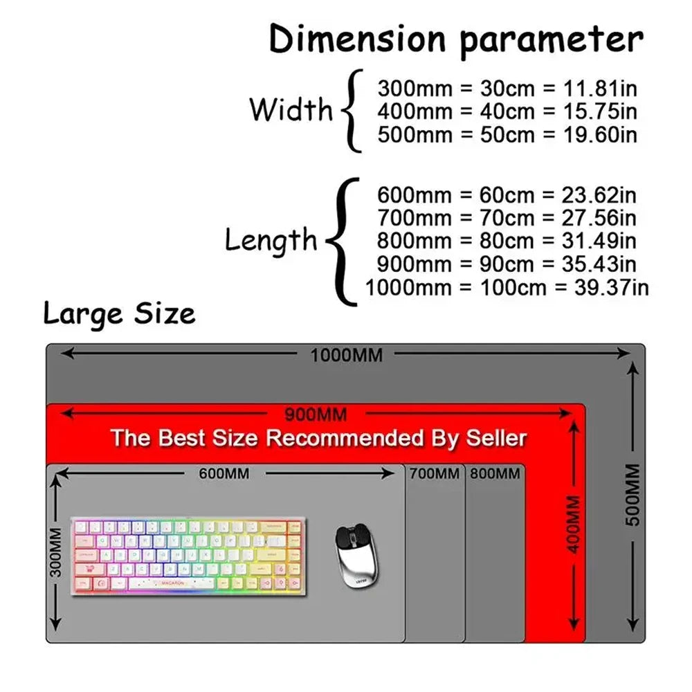 Deskzone™ AeroForce: Tappetini da Gaming e Ufficio Ispirati all'Aviazione Militare